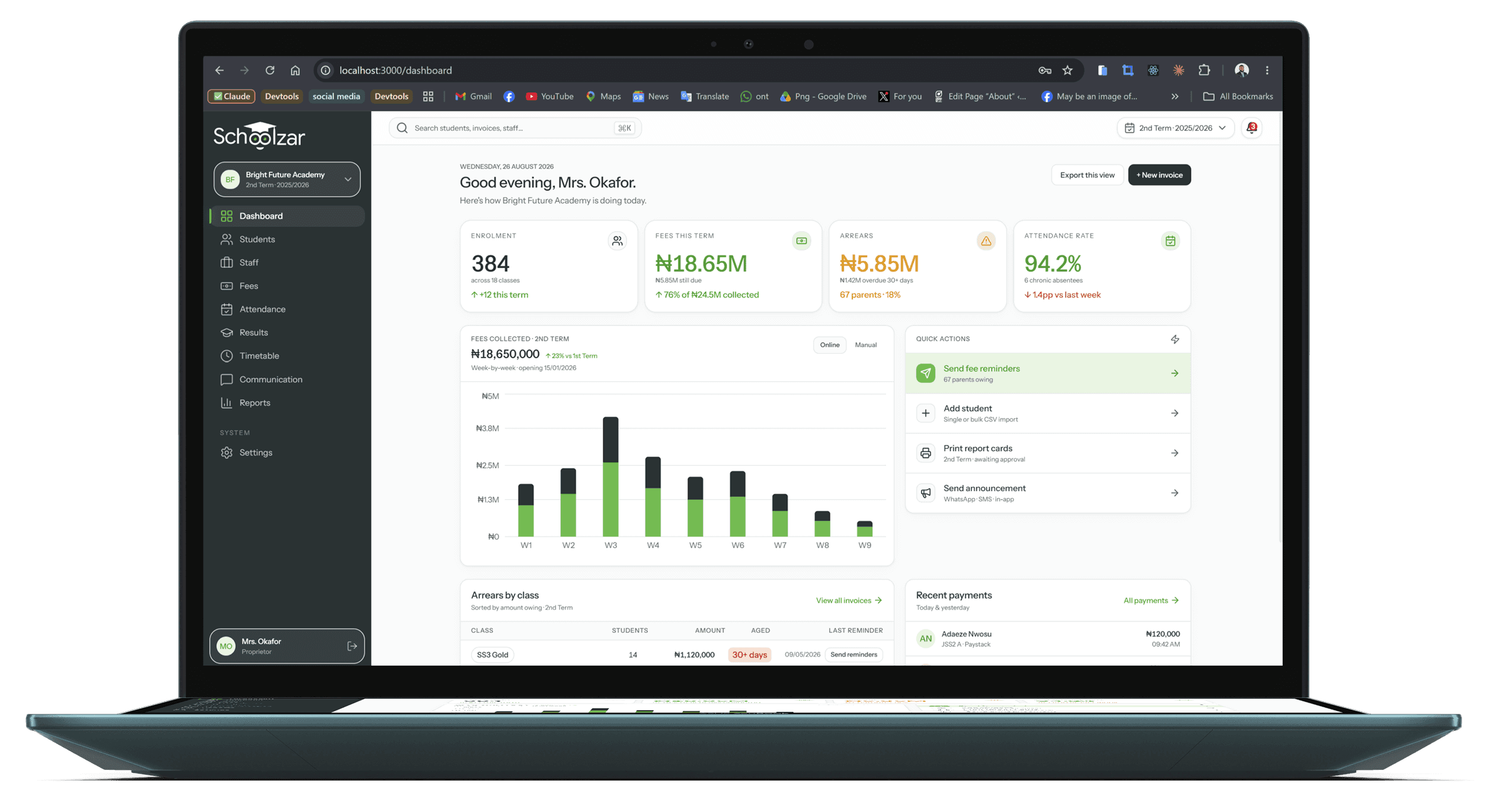 The Schoolzar dashboard showing enrolment, fees collected, arrears and attendance for a Nigerian secondary school